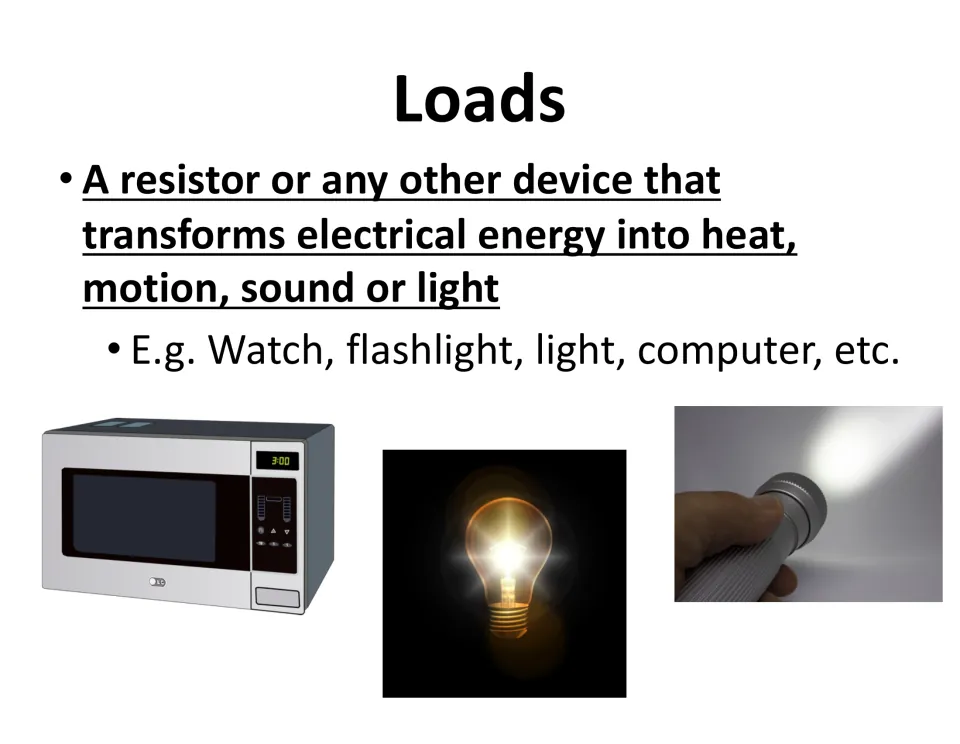 Loads defined as devices that transform electrical energy into heat, motion, sound or light, shown with microwave and bulb