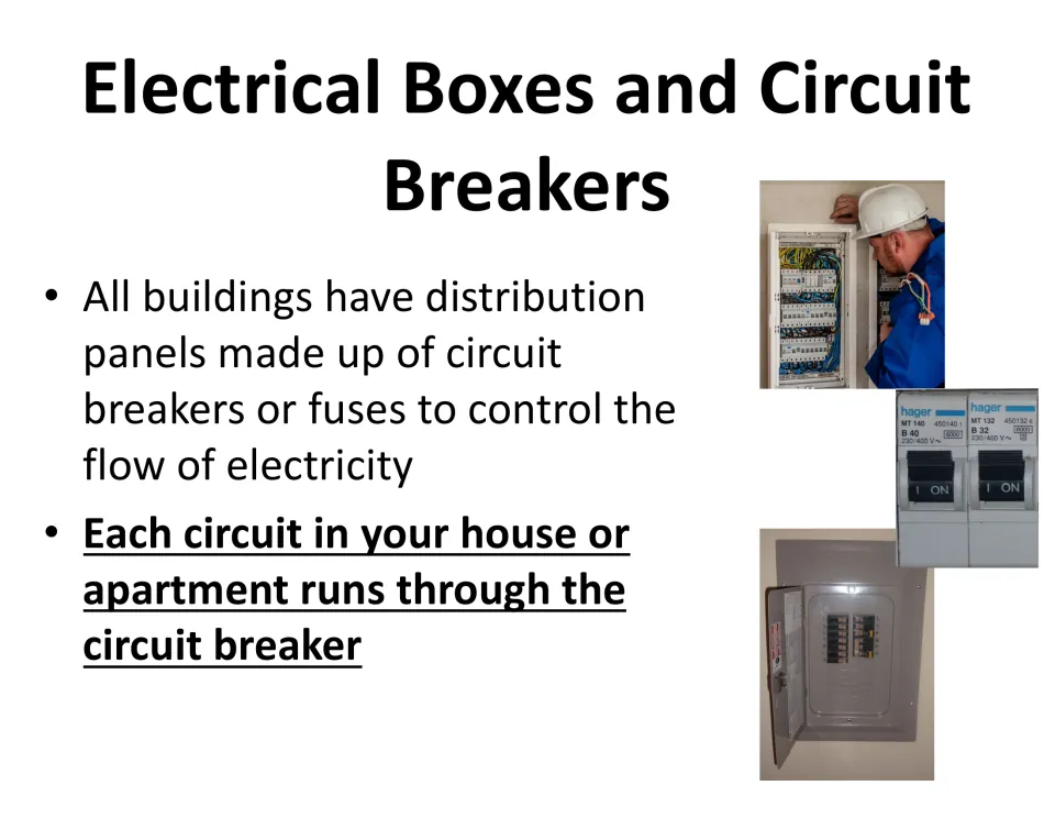 Circuit breaker lesson slide explains distribution panels and how household circuits run through breakers