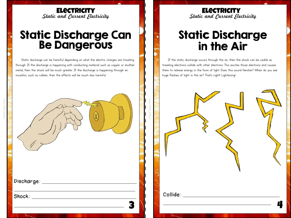 Booklet pages 3–4 explain static discharge dangers and sparks in air, with discharge, shock, and collide prompts