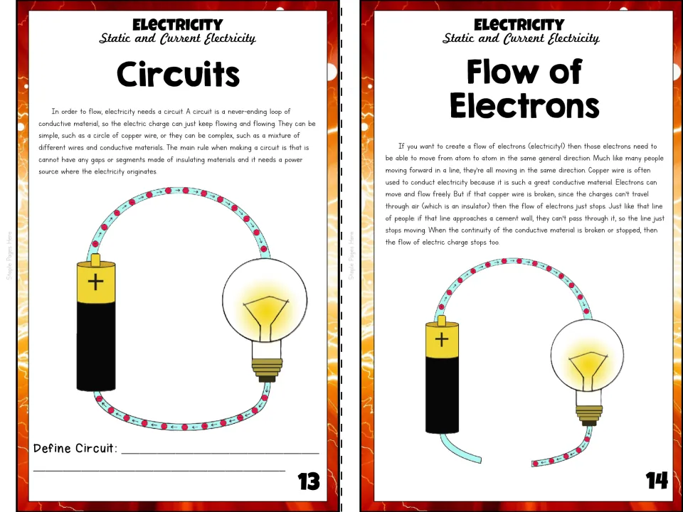 Booklet pages 13–14 explain circuits and electron flow, with complete and broken battery-and-bulb circuits