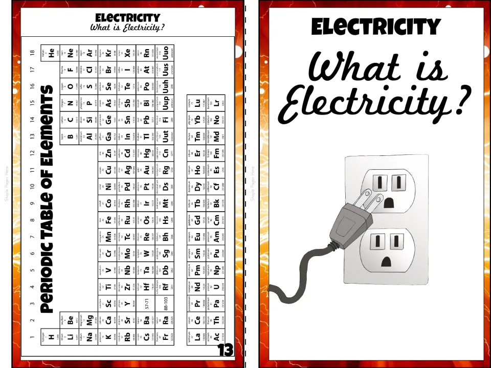 Booklet sheet pairs a periodic table of elements with the cover showing an electrical plug and outlet