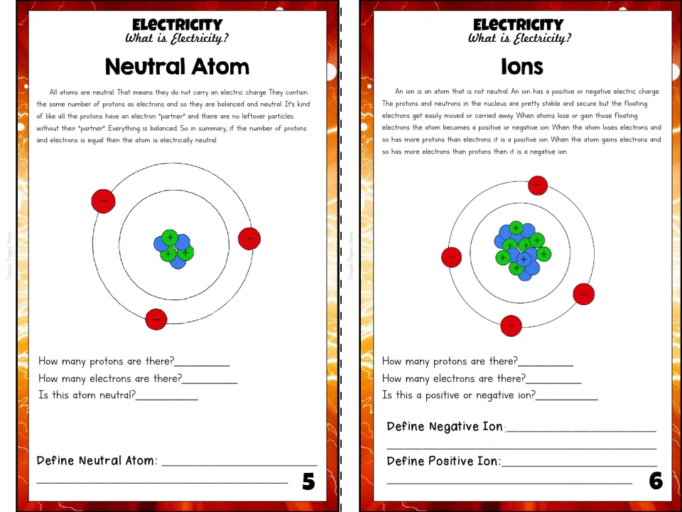 Booklet pages 5–6 compare neutral atoms and ions, asking students to count protons and electrons in diagrams