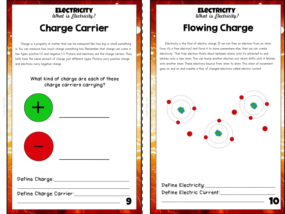 Booklet pages 9–10 identify positive and negative charge carriers and explain flowing charge as electric current