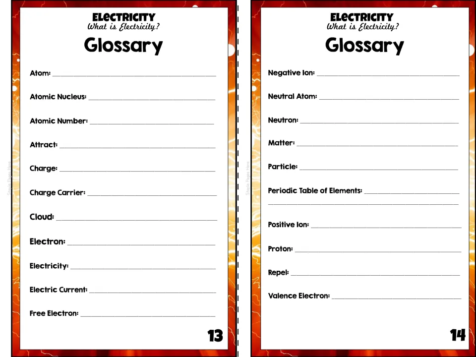 Booklet pages 13–14 provide a glossary for students to define 21 terms, including atom, charge, and electron