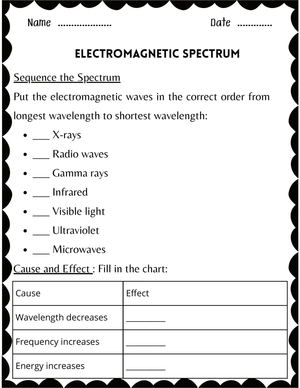 Sequencing the spectrum: students order seven wave types from longest to shortest wavelength, fill a cause-effect chart