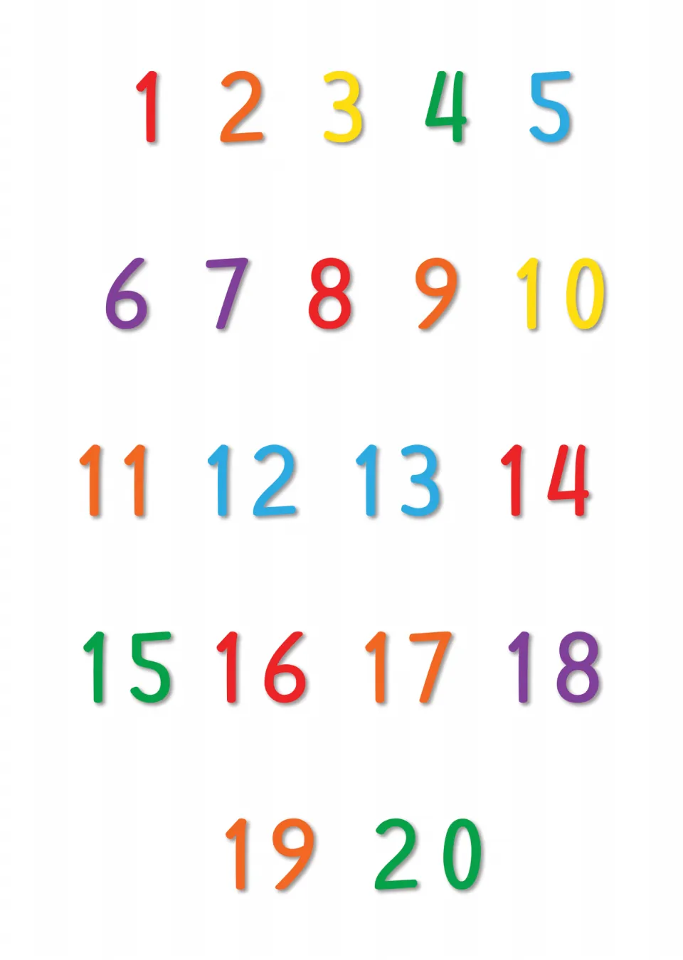 Numbers 1 to 20 poster: bright colored numerals in order that students use for counting and numeral recognition