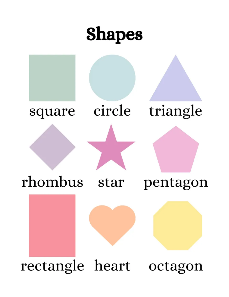 Shapes poster naming square, circle, triangle, rhombus, star, pentagon, rectangle, heart and octagon with each figure