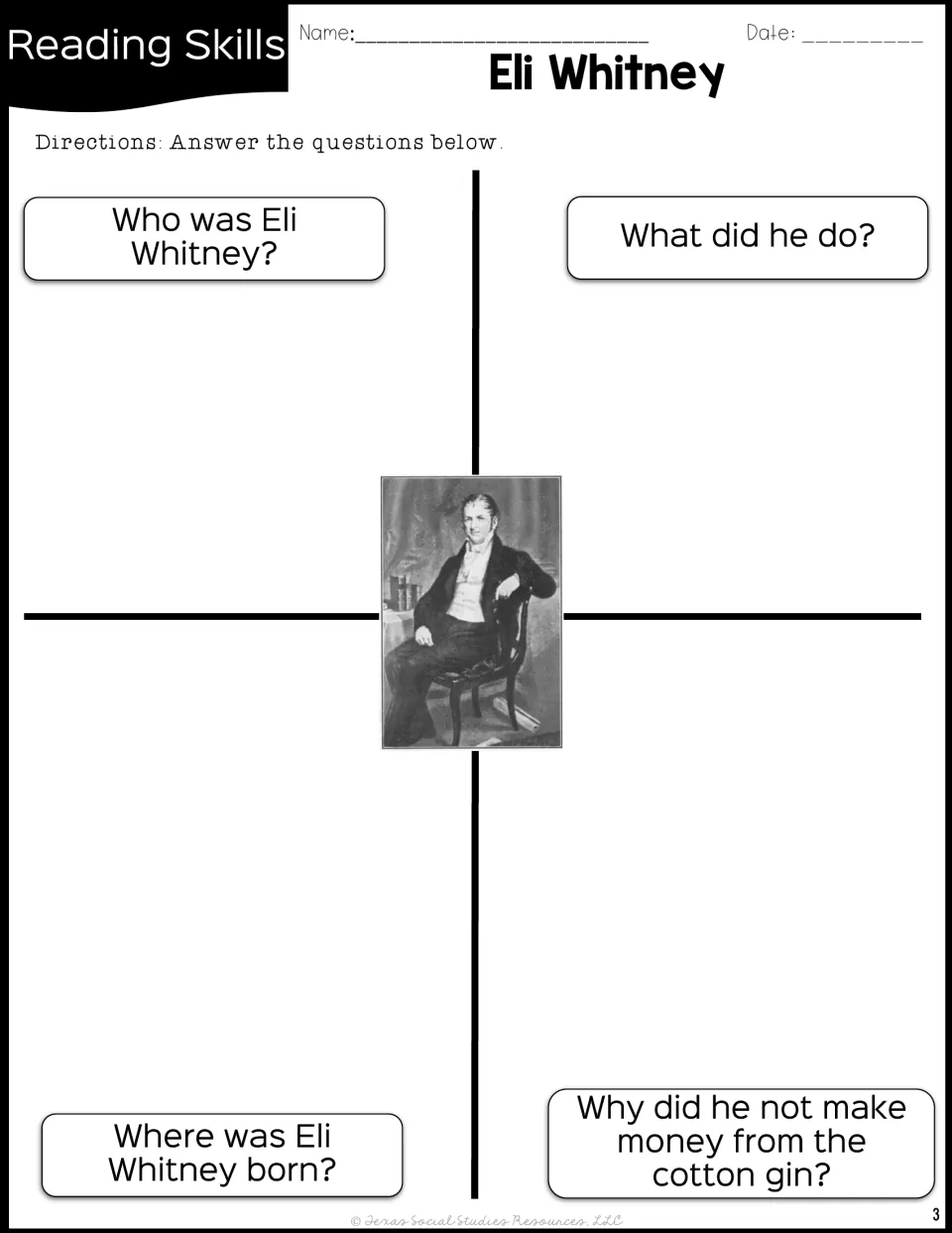 Four-question organizer: students write who Whitney was, what he did, where he was born and why the gin earned him little