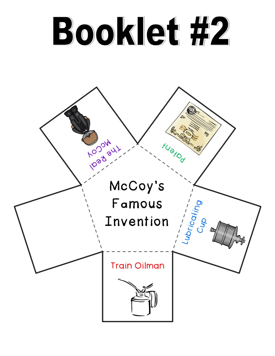 Booklet #2, McCoy's Famous Invention: flaps The Real McCoy, Patent, Lubricating Cup, Train Oilman, plus a blank
