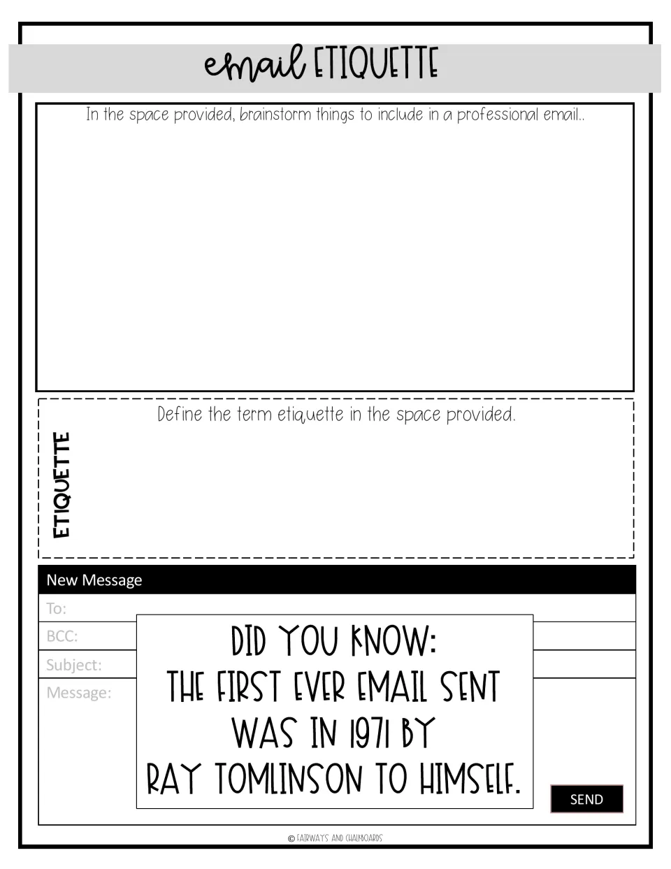 Professional email brainstorm: students list what to include and define etiquette; fact on the first email, sent in 1971