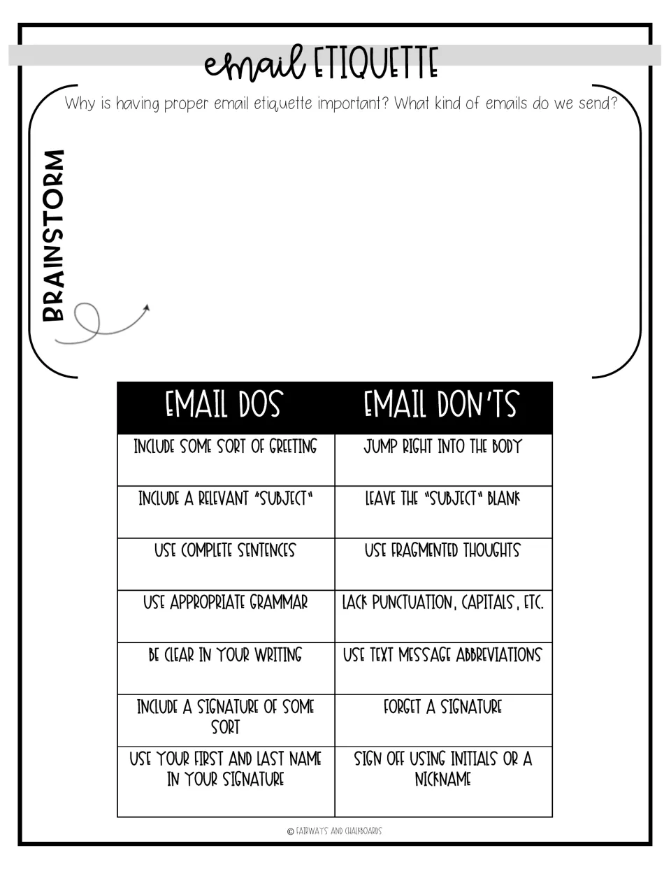 Why etiquette matters: students brainstorm the kinds of emails we send, then review a chart of email dos and don'ts
