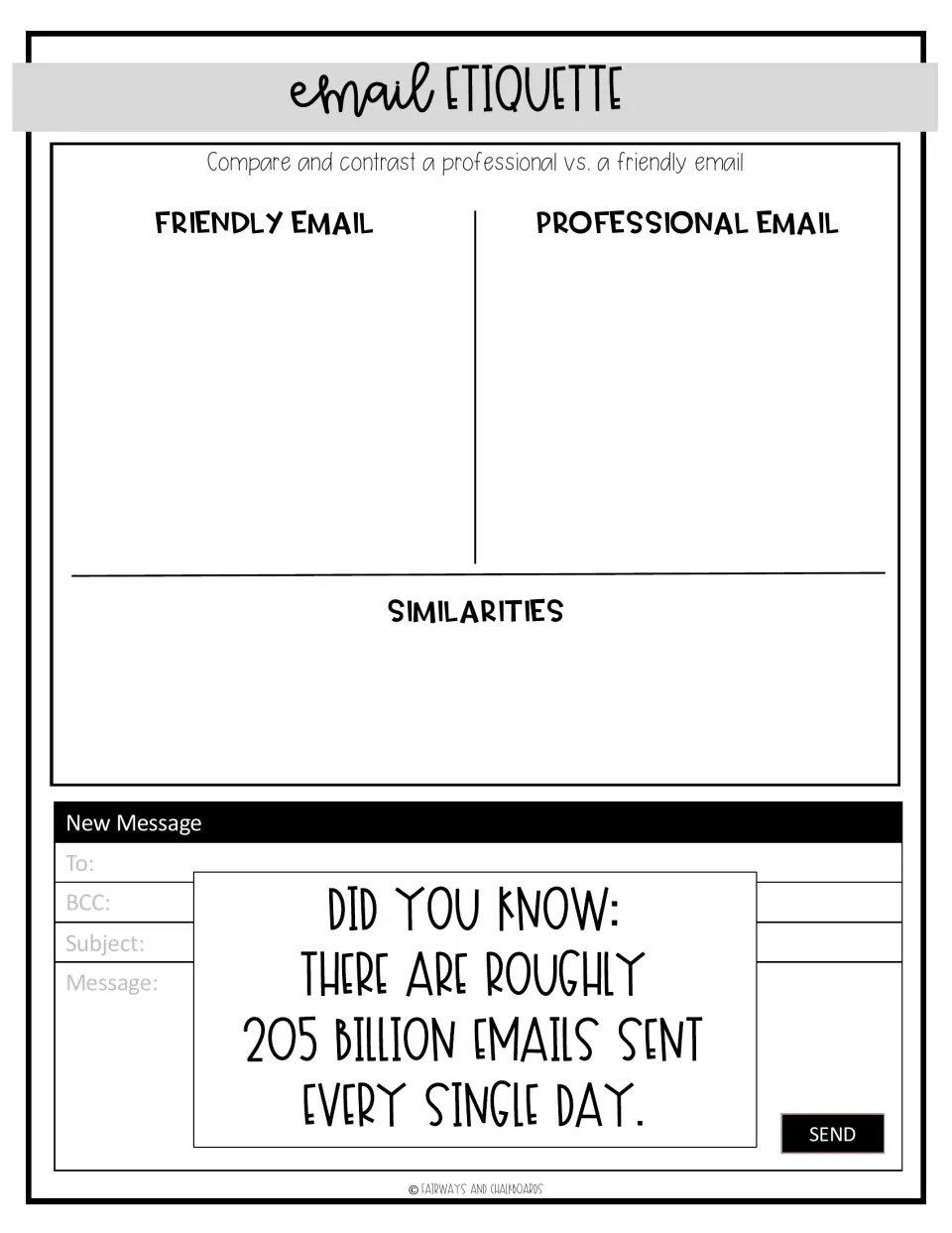 Friendly vs. professional email: students compare and contrast, list similarities; fact on 205 billion daily emails