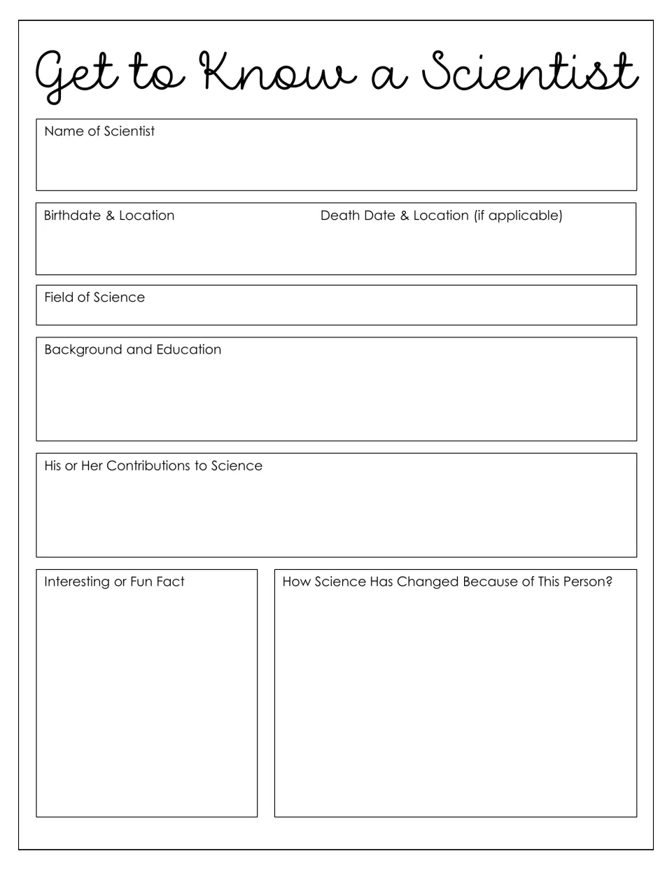Get to Know a Scientist: students record a scientist's field, background, contributions and a fun fact from research