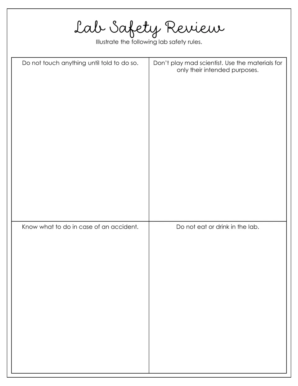 Lab Safety Review, part 2: students illustrate four more rules, including no eating or drinking and knowing accident steps