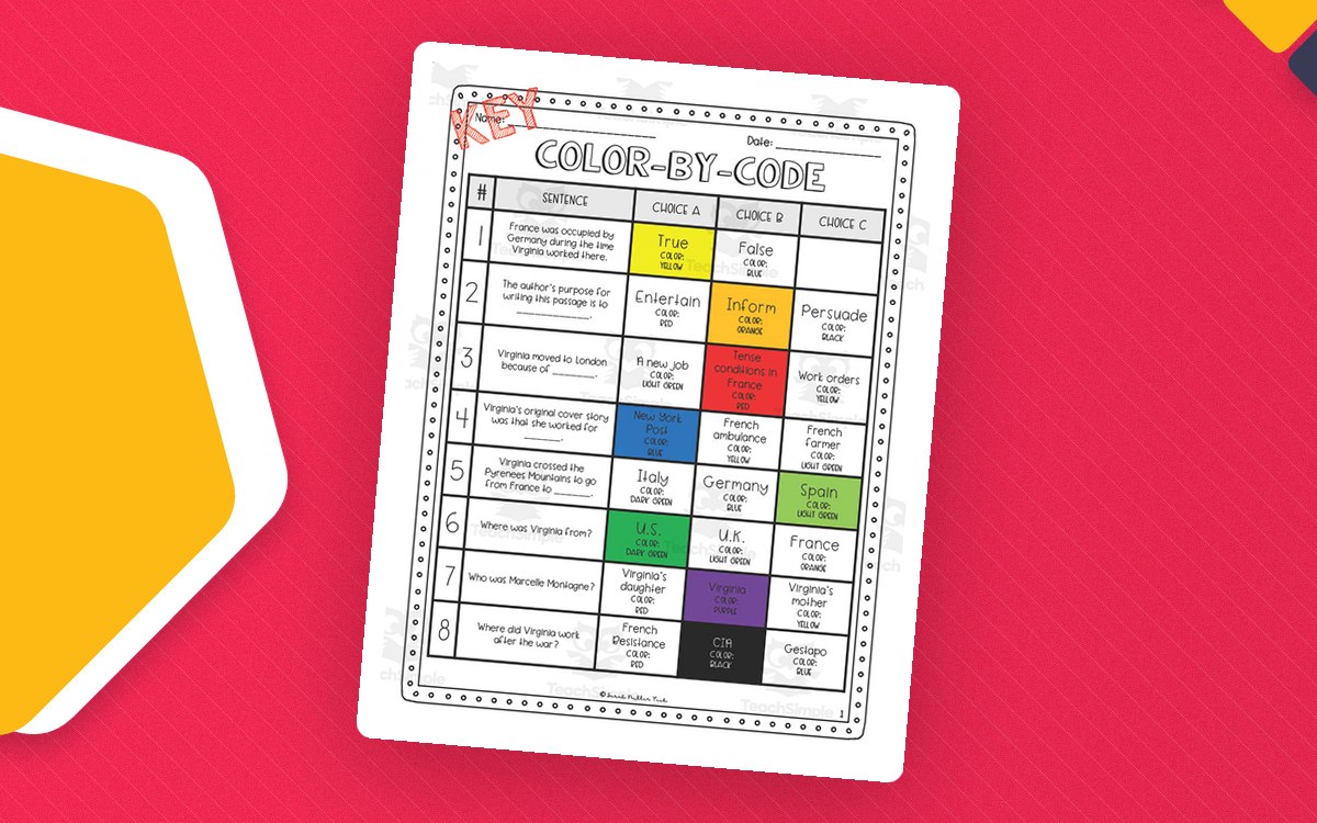 Emergency Sub Plans for 5th-7th Grade Social Studies preview