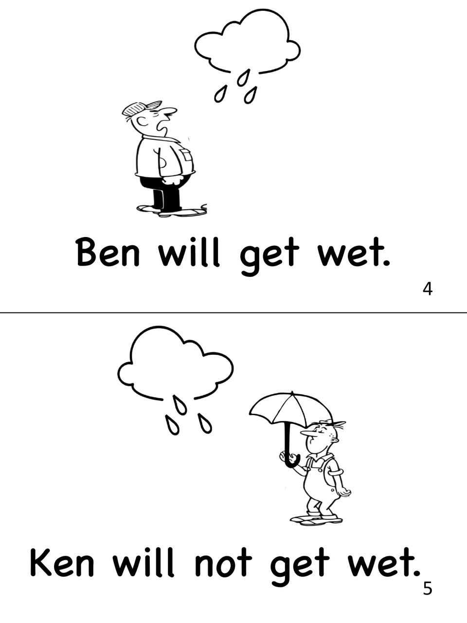 Story pages 4-5: 'Ben will get wet.' under a rain cloud, and 'Ken will not get wet.' as Ken holds an umbrella