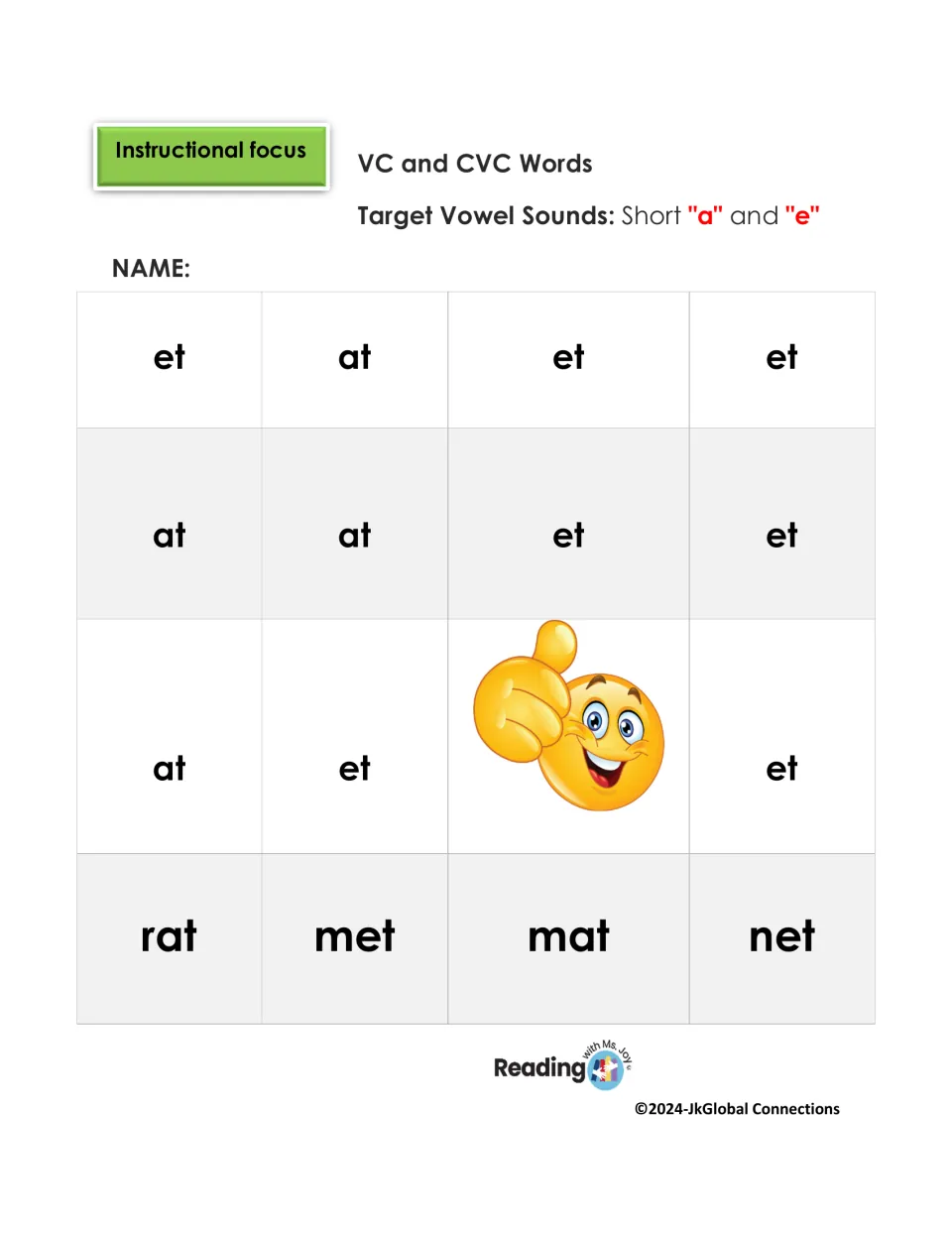 RAN chart 1: short a and e VC patterns et and at, followed by the CVC words rat, met, mat, and net.