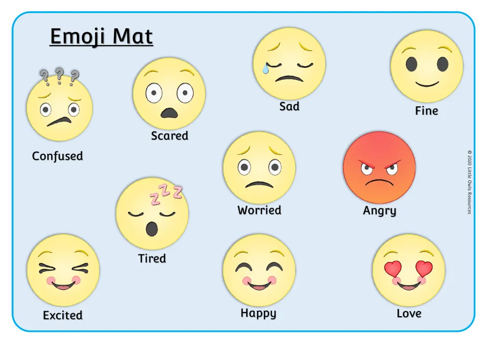 Emoji Mat: all 10 labeled feelings on one sheet for children to point to the face that shows how they feel