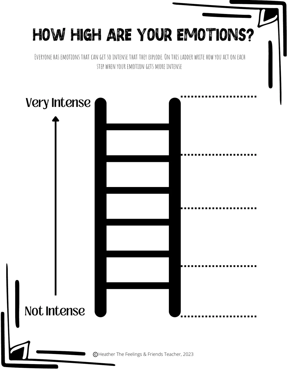 Emotion intensity ladder: students write how they act on each rung as a feeling rises from Not Intense to Very Intense