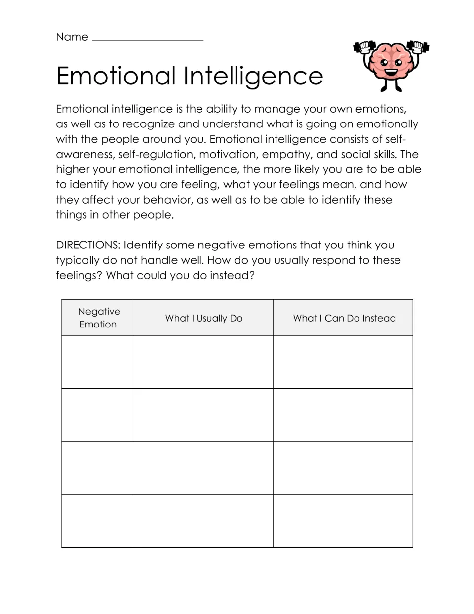 Handling negative emotions: students list feelings they struggle with, what they usually do, and an alternative response