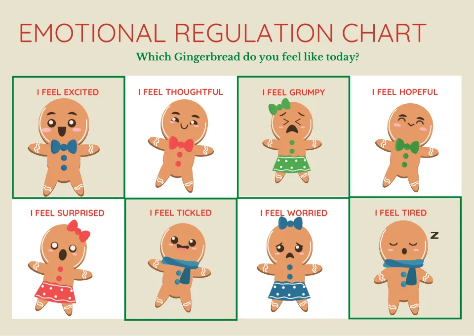More feelings faces: students choose excited, thoughtful, grumpy, hopeful, surprised, tickled, worried or tired gingerbread