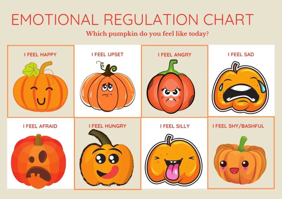 Feelings chart: students pick the pumpkin matching their mood from happy, upset, angry, sad, afraid, hungry, silly and shy
