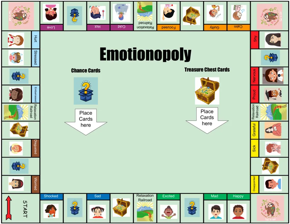 Game board of feeling squares like proud, worried and grateful, plus chance, treasure chest and Relaxation Railroad spaces