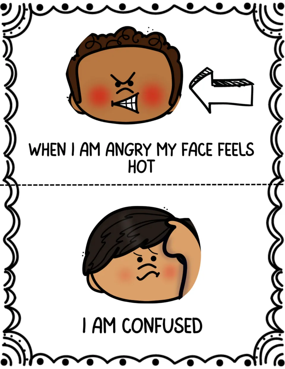 Two social story pages explain 'When I am angry my face feels hot' and introduce 'I am confused'