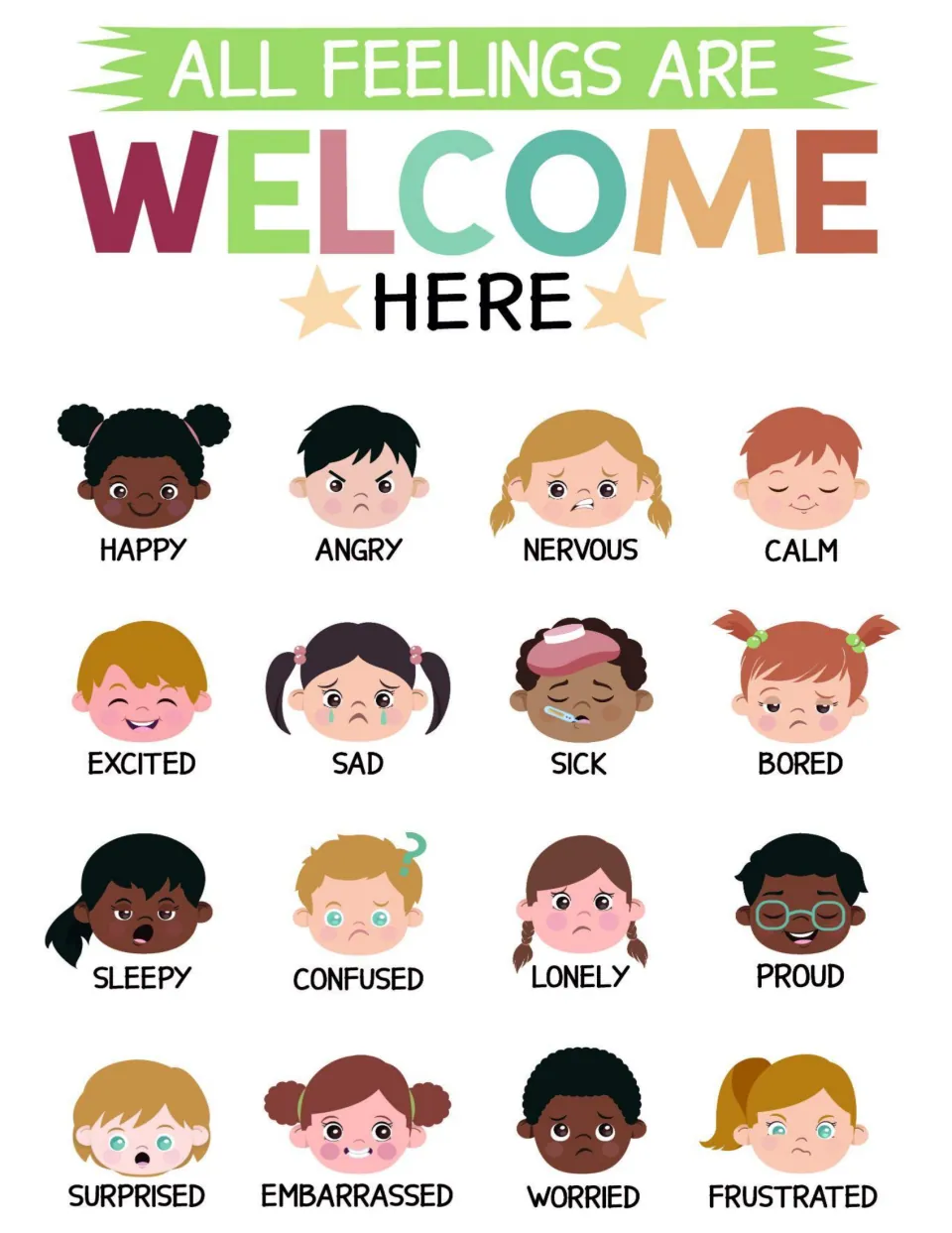 Feelings poster: 'All feelings are welcome here' with 16 labeled faces, including happy, angry, and nervous