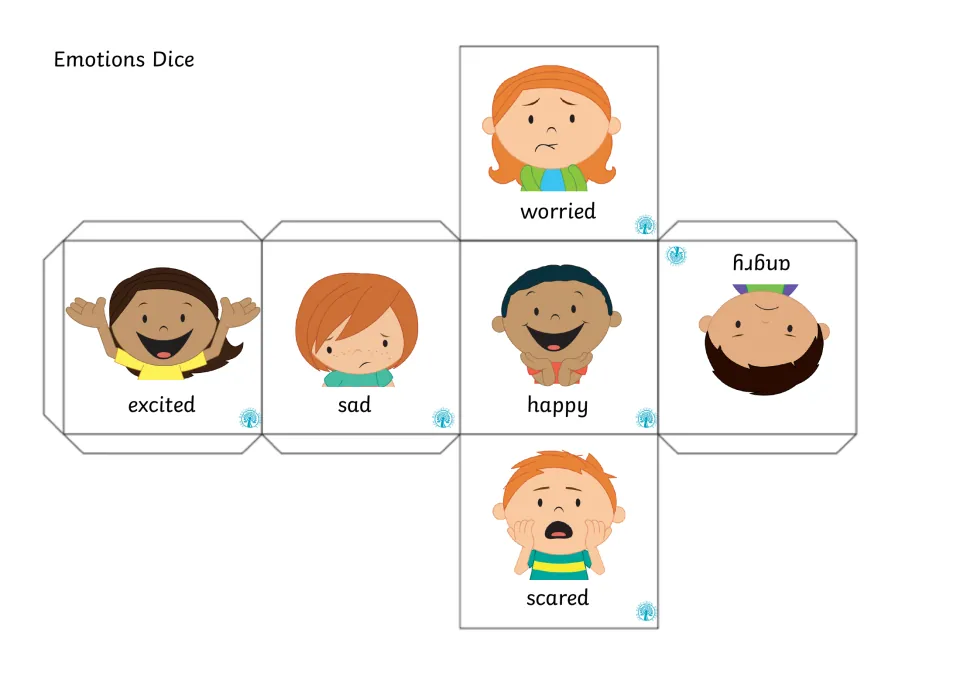 Emotion faces cube net: cartoon children show happy, sad, excited, worried, angry and scared, labelled for students to fold