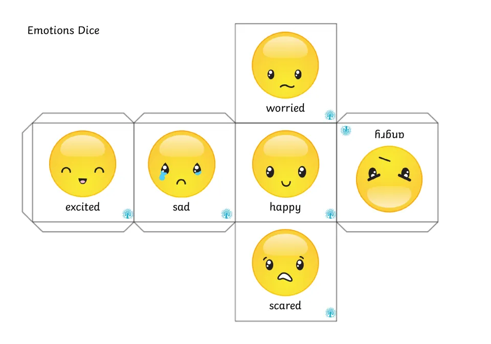 Emoji cube net: yellow smiley faces labelled happy, sad, excited, worried, angry and scared for students to cut and fold