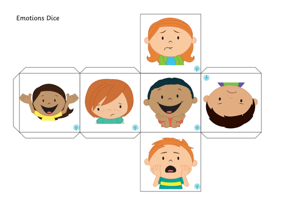 Unlabeled cartoon faces cube net: six children showing feelings for students to identify from facial expressions