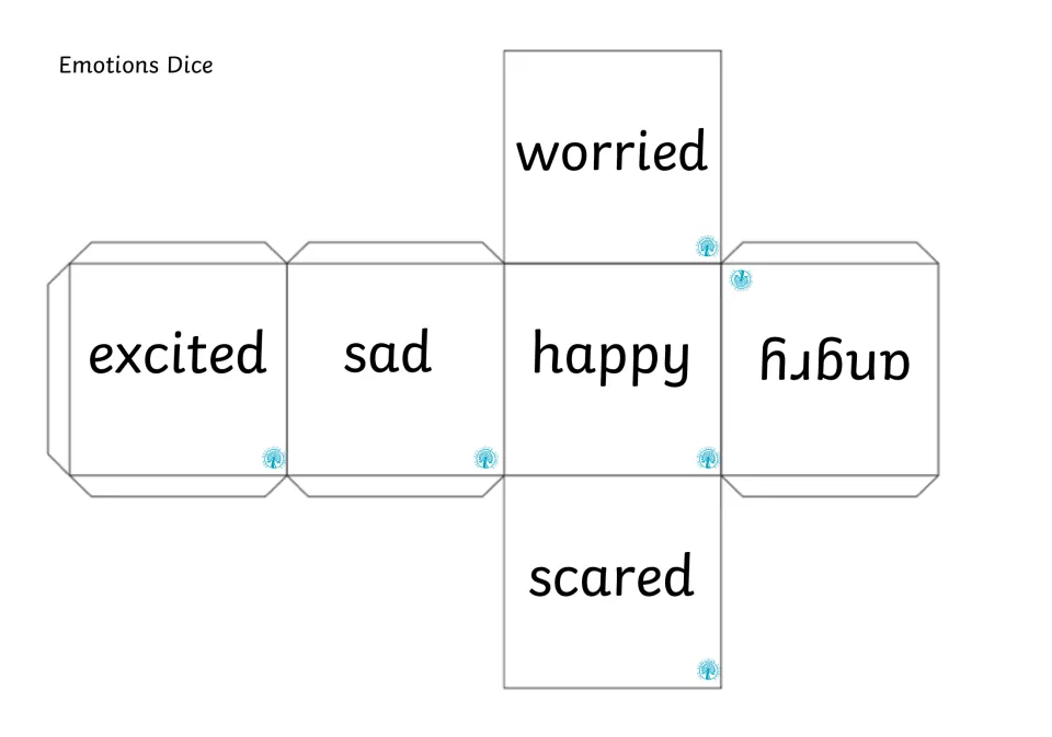 Feeling words cube net: happy, sad, excited, worried, angry and scared printed in large text for students to fold and roll