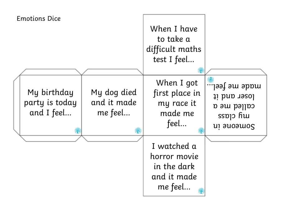 Scenario cube net: students roll and finish feeling sentences about a birthday party, a race win, a test and a pet dying