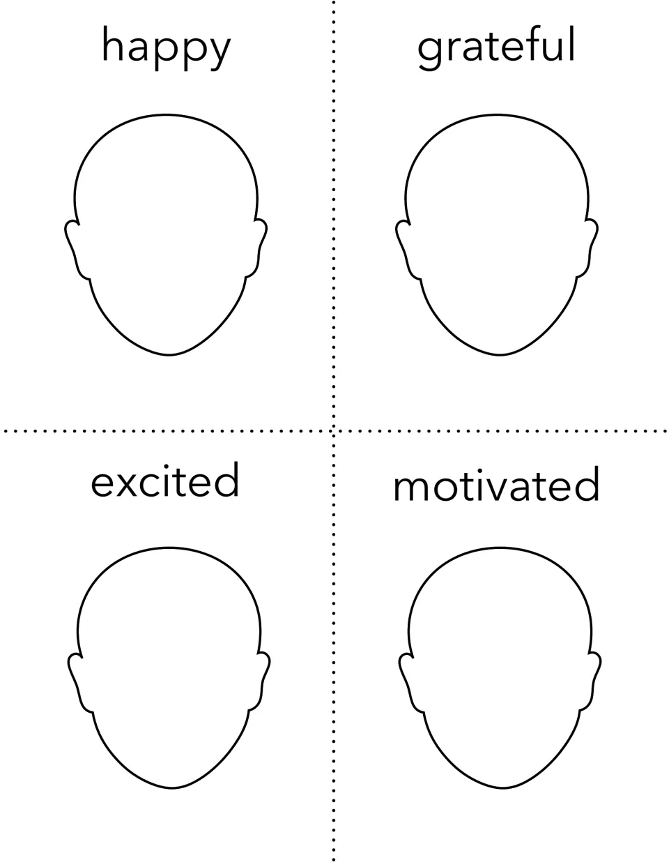 Positive feelings cards: blank faces labeled happy, grateful, excited and motivated for students to draw each expression