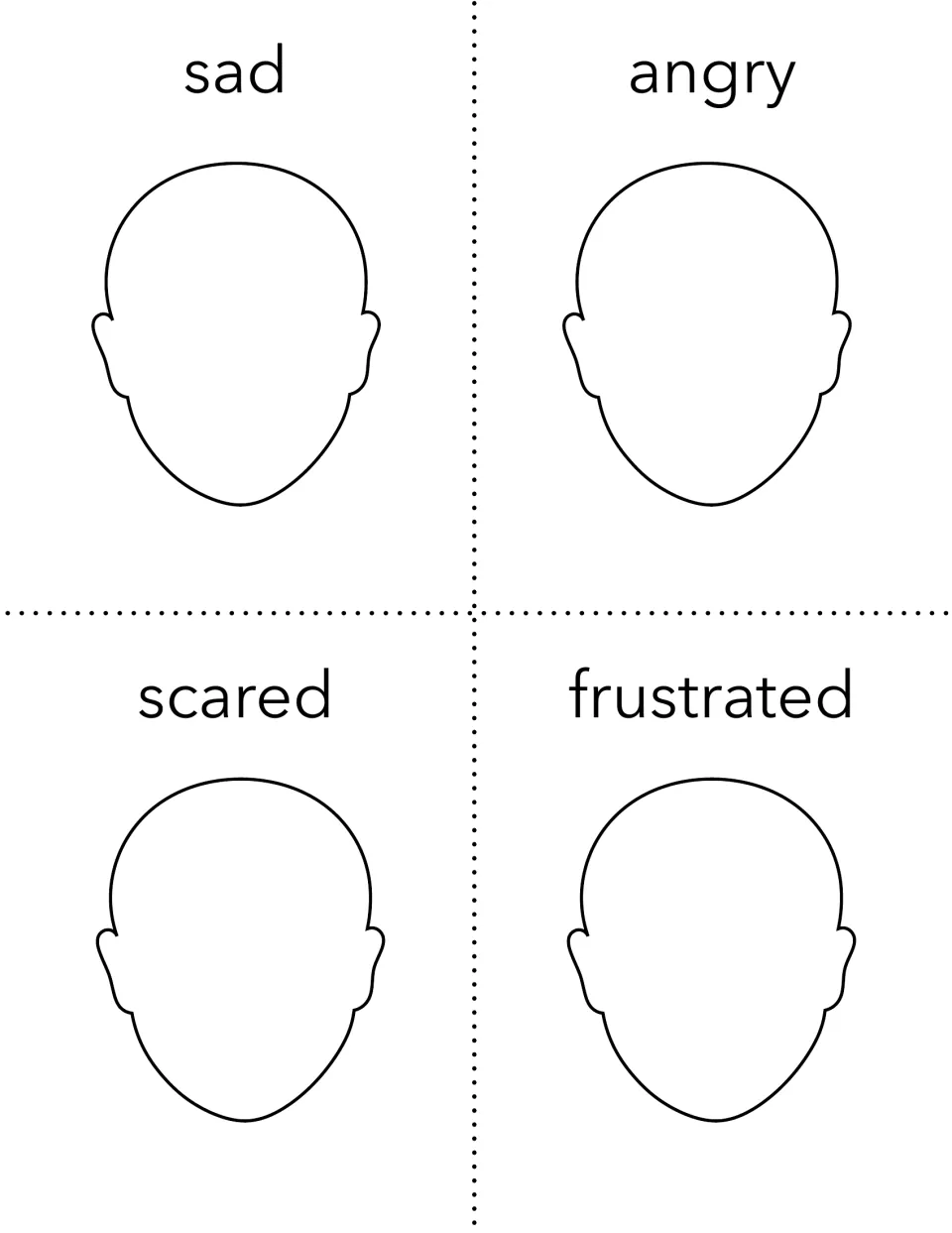 Difficult feelings cards: blank faces labeled sad, angry, scared and frustrated for students to draw each matching face