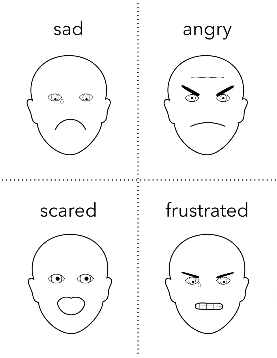 Face cards showing sad with a tear, angry with lowered brows, scared with an open mouth and frustrated gritting teeth