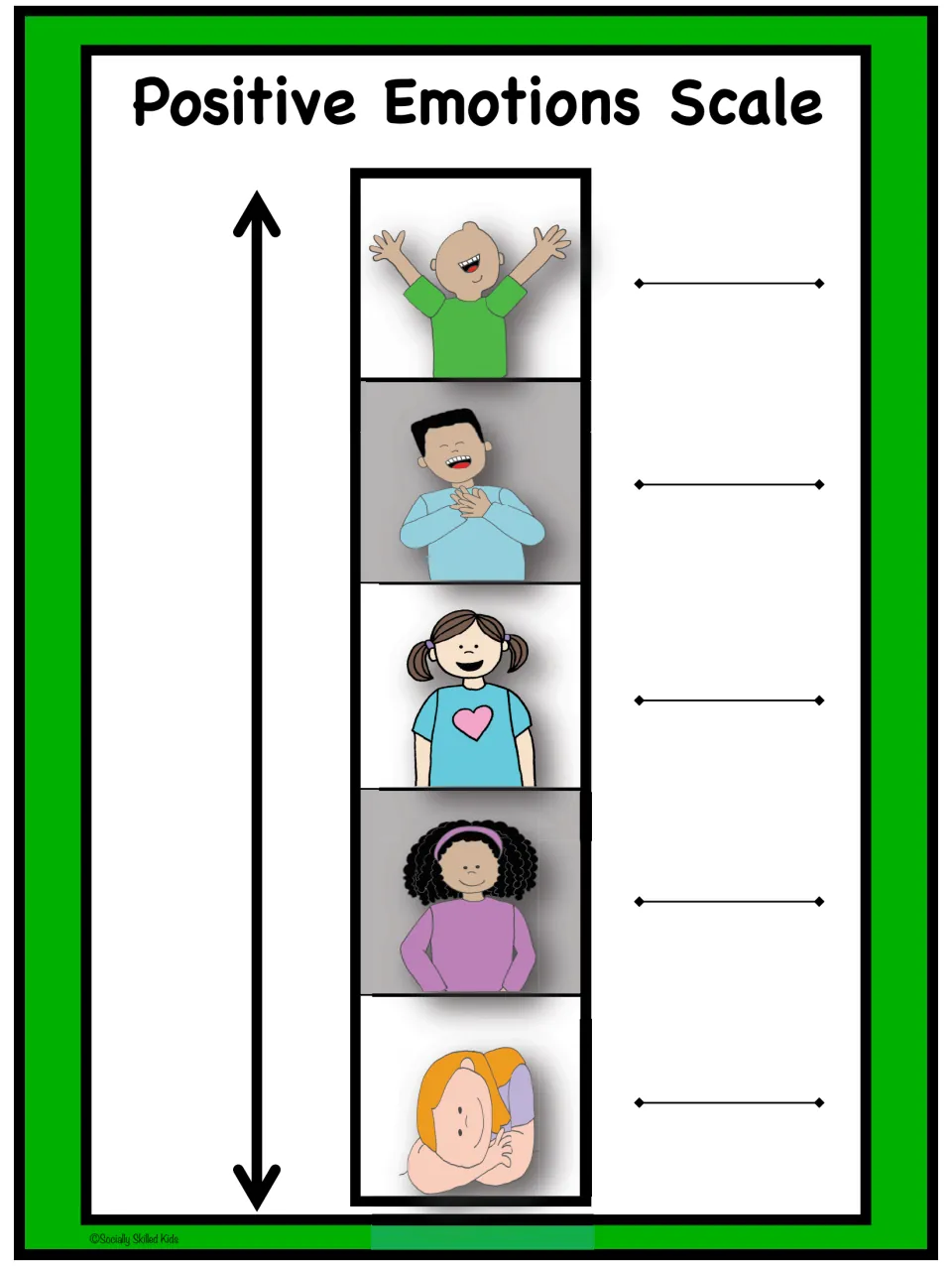 Positive emotions scale shows five children's expressions for students to label with their own feelings words