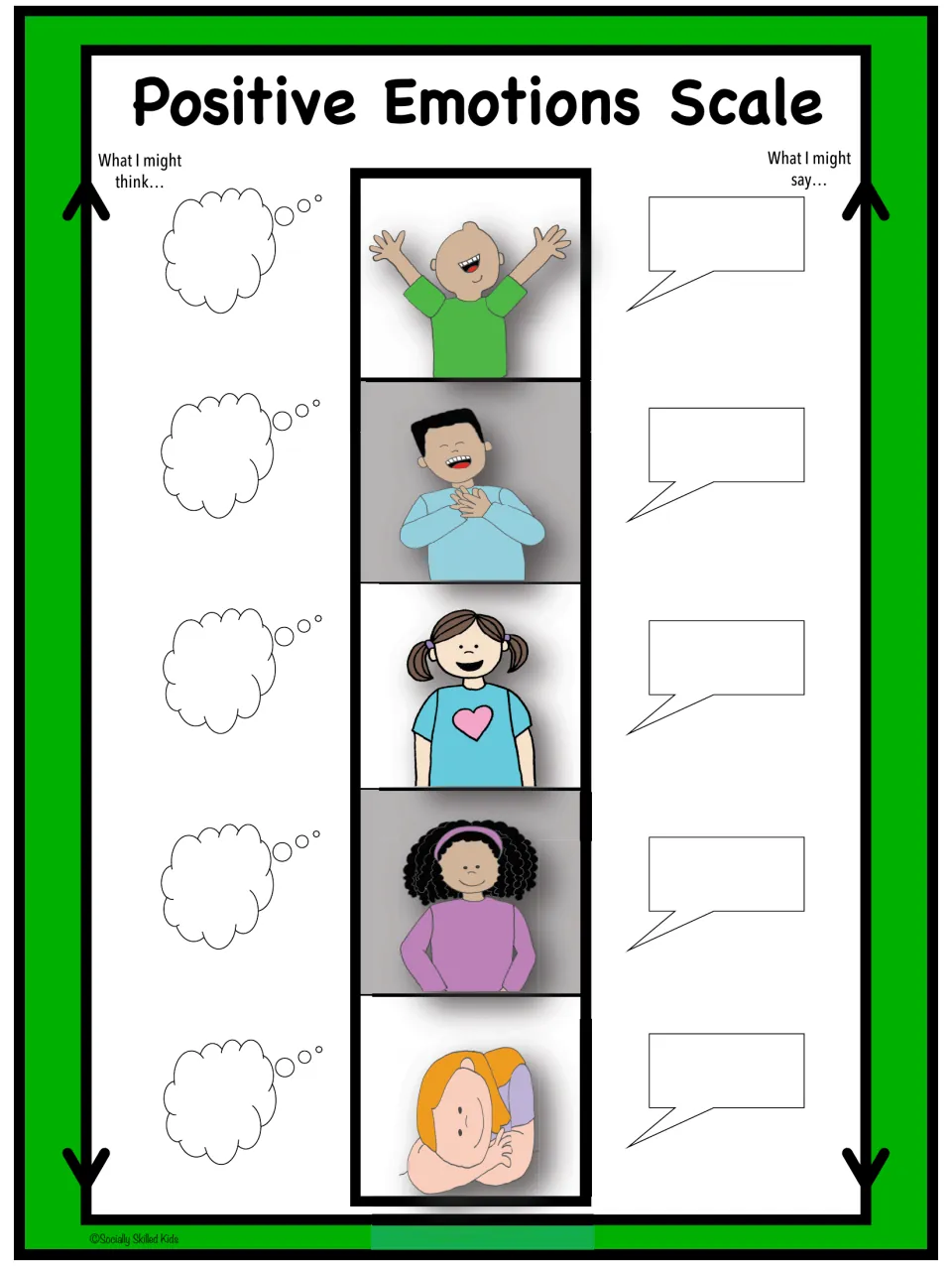 Positive emotions scale pairs five children's expressions with prompts for what I might think and might say