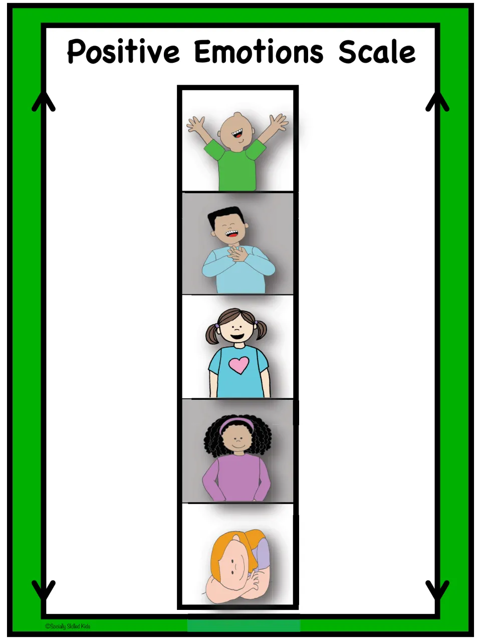 Plain positive emotions scale shows five children's expressions, from resting at the bottom to raised-arm joy