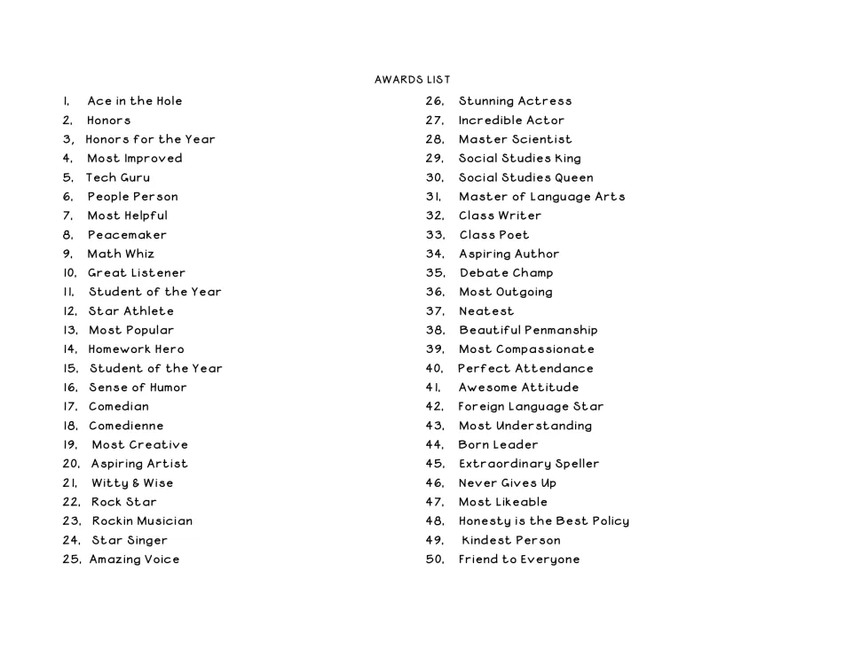 Awards list naming 50 titles, from Ace in the Hole and Math Whiz to Debate Champ and Friend to Everyone, for teacher choice