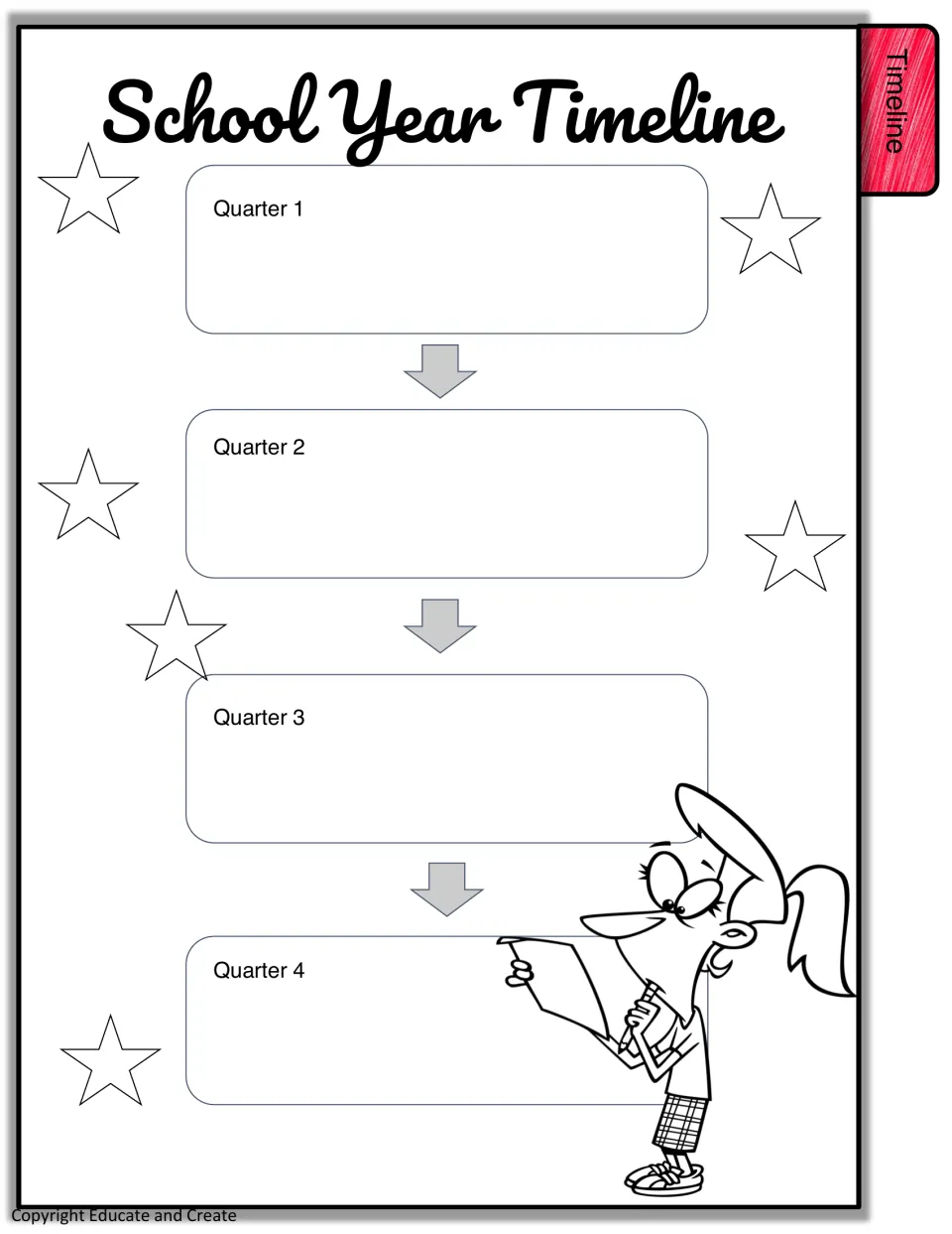 School Year Timeline: students recall and sequence key events from Quarter 1 through Quarter 4, linked by downward arrows