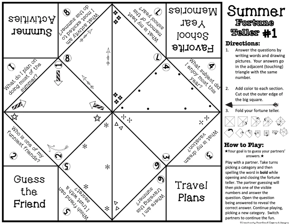 Summer Fortune Teller #1: students answer prompts on school memories, favorite subject, friends and travel, then fold it