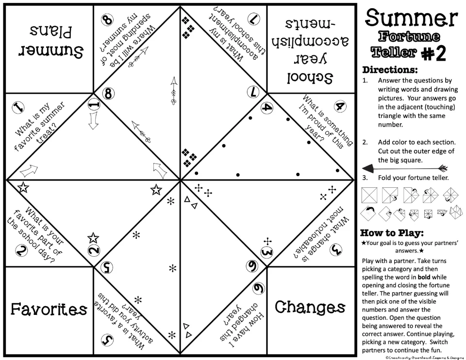 Summer Fortune Teller #2: students answer prompts on school accomplishments, favorites, changes and summer plans, then fold