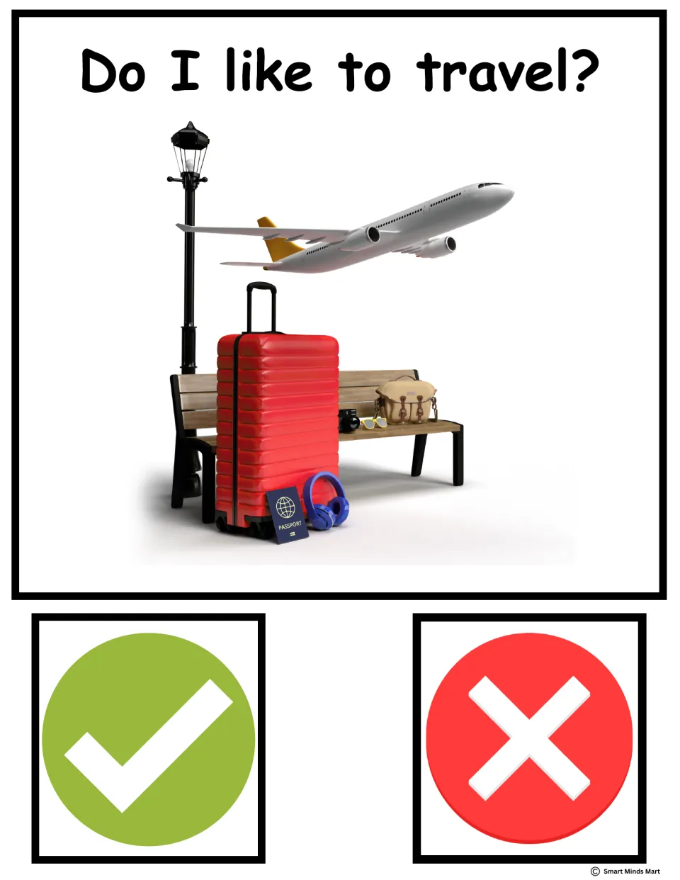 Do I like to travel? Guess card with a suitcase, passport and plane; students guess yes or no with the check or X symbols