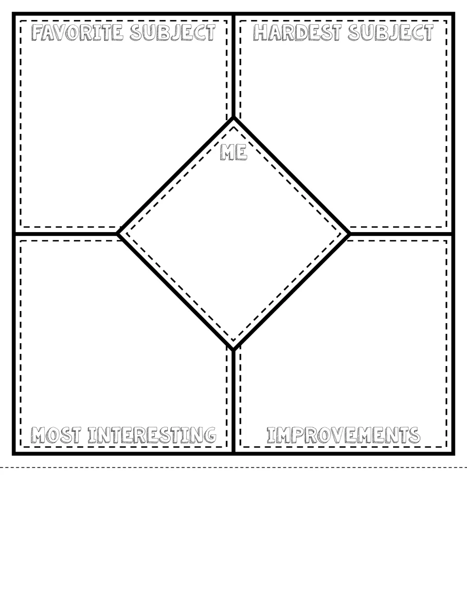 Diamond-style quilt square with a dashed Me center: students note favorite subject, hardest subject and improvements