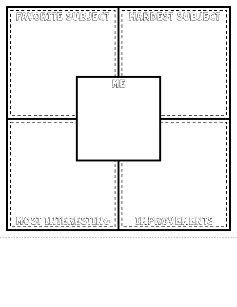 Quilt square with a small Me square at center: students note favorite, hardest and most interesting subjects