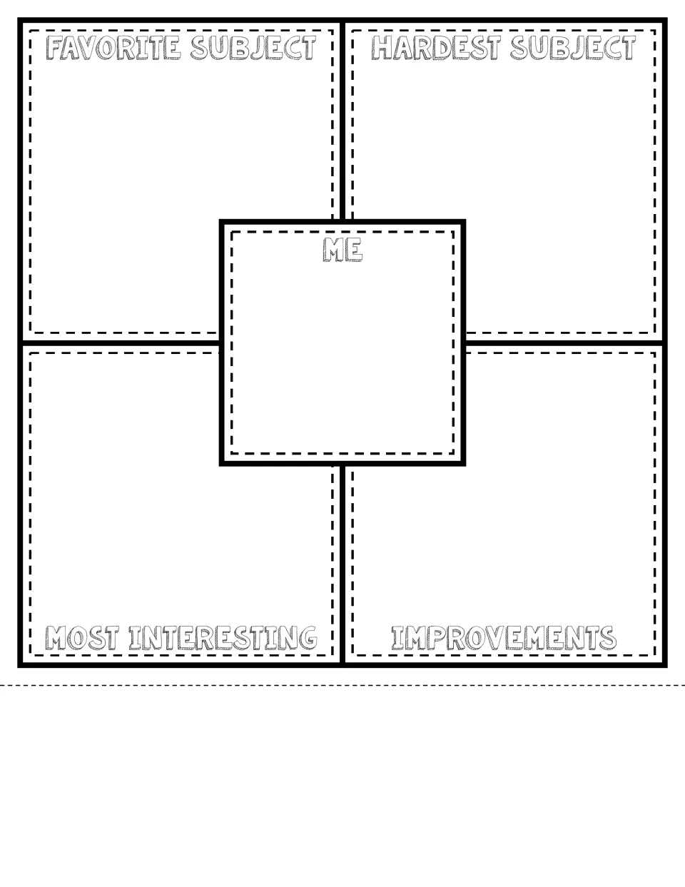 Quilt square, small dashed Me center: students record the subject they liked best and found hardest, plus improvements