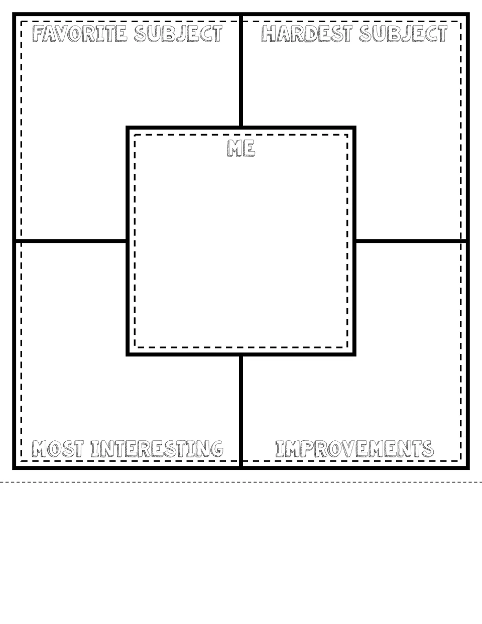 Reflection quilt square with a large dashed Me center: students write about hardest subject and most interesting