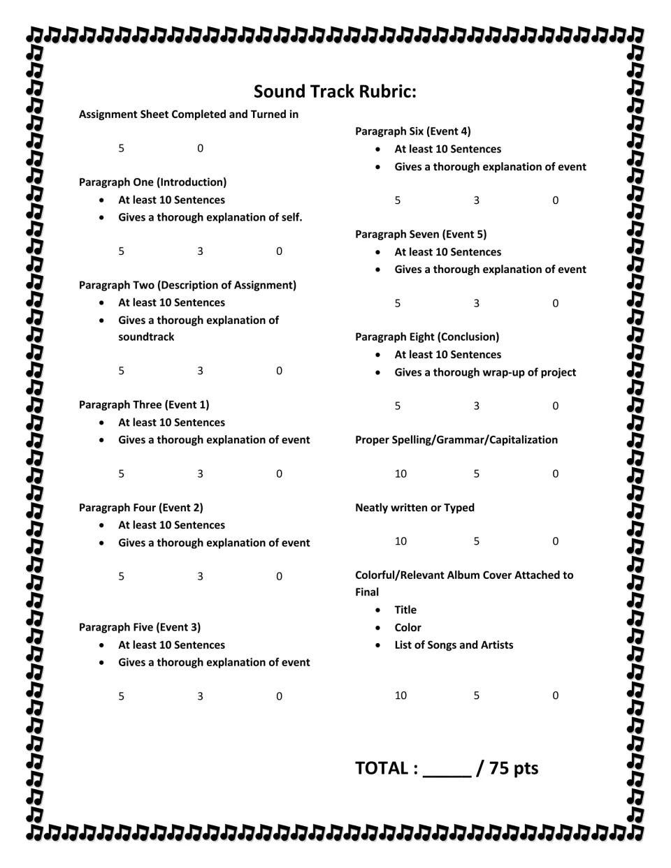 High school soundtrack rubric: eight paragraphs of at least 10 sentences, writing conventions, and album cover